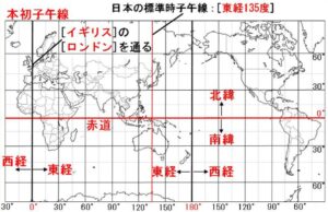 緯線と経線、さまざまな図法（しっかり解説）｜教科の学習